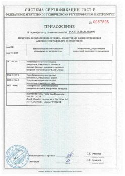 2011.11.23 Нефтекамск - Приложение к сертификату Устройства поворотно-откидные, поворотные, откидные. ГОСТ 30777-2012