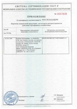 2018.12.06 Нефтекамск - Приложение к сертификату приборы проветривания т.м. Siegenia-Aubi KG. Спецификация завода-изготовителя